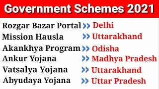 Important Government Schemes in India 2021 | Current Affairs 2021 | GK on Government Schemes 2021