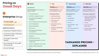 Tagmango All Plans | Pricing | Coupons