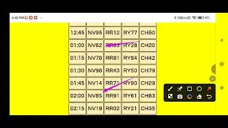 Golden navratan coupon result date.25-11-2025 sure confirm number navratan coupon Chetak lottery 
