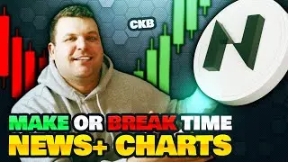 CKB Price Action - Nervos Network News Update