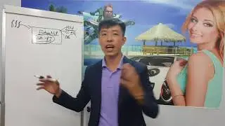 B&agrave;i ph&acirc;n t&iacute;ch chiến lược ph&aacute;t triển Future AdPro song song FutureNet