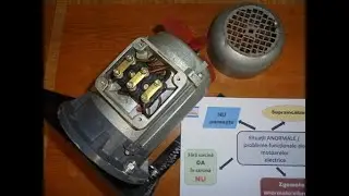 Situații ANORMALE în funcționarea motoarelor ELECTRICE