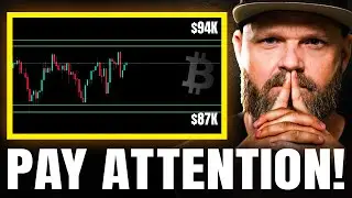 Don&rsquo;t Blink! Bitcoin Is Coiling Up For A Big Move!