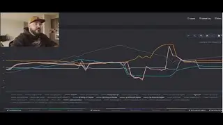 TunePlus, Inc: Live Tuning - Q&A - 9/18/2022