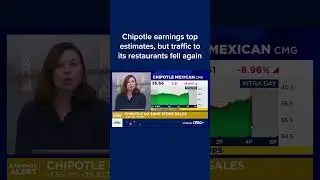 Chipotle earnings top estimates, but traffic to its restaurants fell again