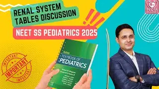 Обсуждение таблиц Нельсона по почечной системе. NEET SS Педиатрия 2025 | Гарантированные вопросы ...
