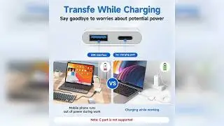 Review: [Apple MFi Certified] Lightning to USB Camera Adapter with Charging Port, Portable USB...