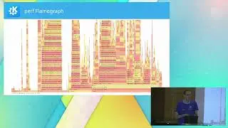 Akademy 2023: Measuring energy consumption of software