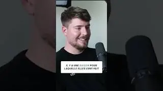 Les conseils de Mr Beast pour r&eacute;ussir en tant que nouveau cr&eacute;ateur YouTube