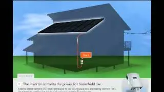 How Solar Works (SunPower Corp. production)