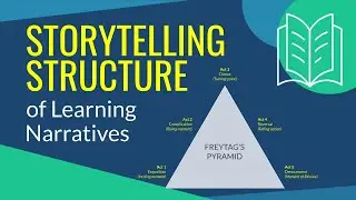 Storytelling Structure of Learning Design