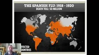 WWI Aftermath