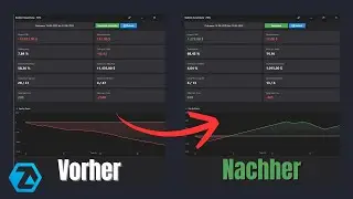 Tickdaten in ATAS nutzen &ndash; So gelingt dir endlich ein realistischer Backtest deiner Algos!