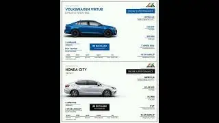 Volkswagen Virtus vs Honda City #shorts #car #volkswagen #virtus #honda #city