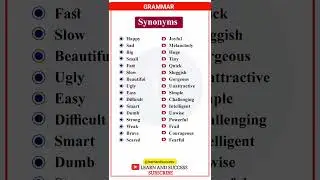 Learn English Synonyms | Improve Your Vocabulary | Learn and Success