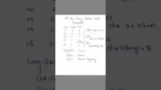 10th class computer pairing scheme of 2025 || #10thclass #education