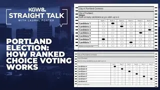 Here's how Portland's ranked choice voting system works