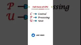 Full form of CPU | CPU ka Full form | Full name of CPU #cpufullform #computerbasic