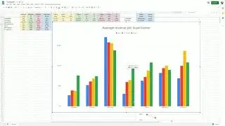 Ranking AXIE INFINITY, NBA TOP SHOT, SORARE etc in terms of ARPU