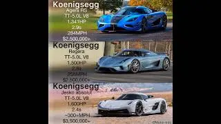 Koenigsegg Agera RS vs Koenigsegg Regera vs Koenigsegg Jesko Absolut #shorts #car #hypercar