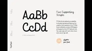 TT Milks Font