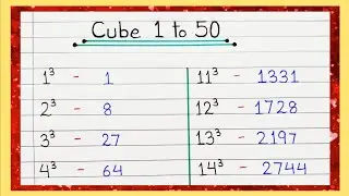 Cube 1 to 50 || Cube 1 to 50 in English || List of 1 to 50 Cube || Cube 1 se 50 tak || Math videos