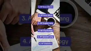 The Top AP Classes to Take in Order of Importance: Business Track #BusinessMajor #College #Majors