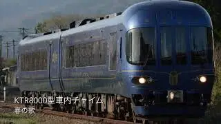 KTR8000型車内チャイム2種