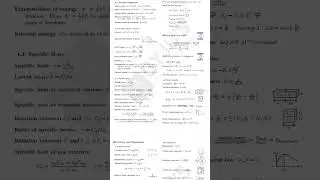 #some most important #physics formula#Topic wise#