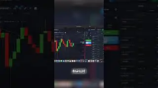EUR/GBP разбор рынка | Торговая стратегия за 10 минут ⚡️