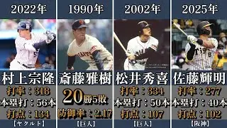 【MVP】歴代セ・リーグ平成以降シーズンMVP獲得者