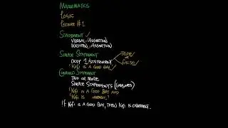 MATHEMATICS || Logic | Simple & Compound Statements | Lecture 1 | #maths