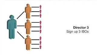 ...WakeUpNow - How We Get Paid