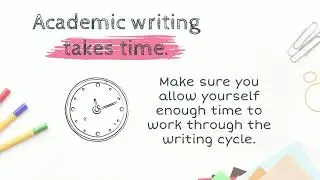 What is Academic Writing?