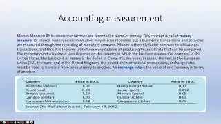 Understand Accounting Principles in 15 minutes!