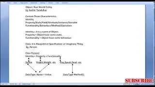 What is Java, Object, Class?