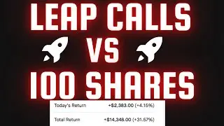 Leap Calls Vs  100 Shares