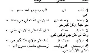 Class 8 Sindhi Lesson 5