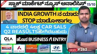 ❌US & CHINA CRISIS❌.HDFC big updates, ನಾಳೆ banking stocks ಹತ್ರ ಹುಷಾರು ! 15 Oct 2025