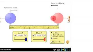 Planet Data