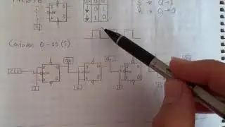 Contador Asíncrono Ascendente