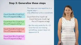 A Pattern of Squares - Programming Fundamentals
