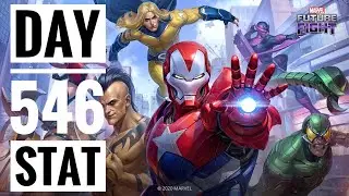Marvel Future Fight: State of the Account Day 546