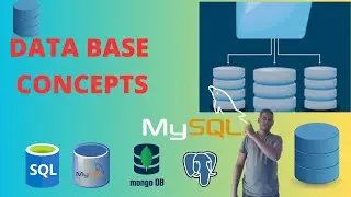 What is Database and Types of Database
