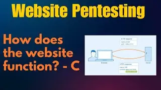 Web App PenTesting: How Dose Web Function ?- C  | L5 | Http Haders