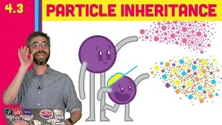 4.3: Particle Systems with Inheritance - The Nature of Code