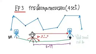 EP3 การส่องมุมของวงรอบ(4set) | Surveying