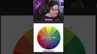 Sobre Transi&ccedil;&atilde;o de Cores