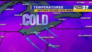 Weather Update Tuesday Evening