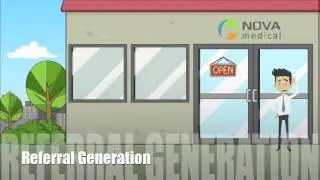 NOVA Medical Marketing | Online Refferal Generation